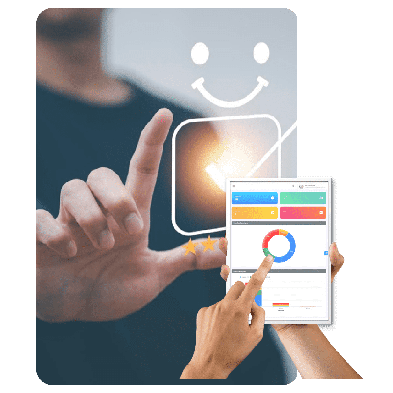 Feedback Management Solution - Easy Track Tech